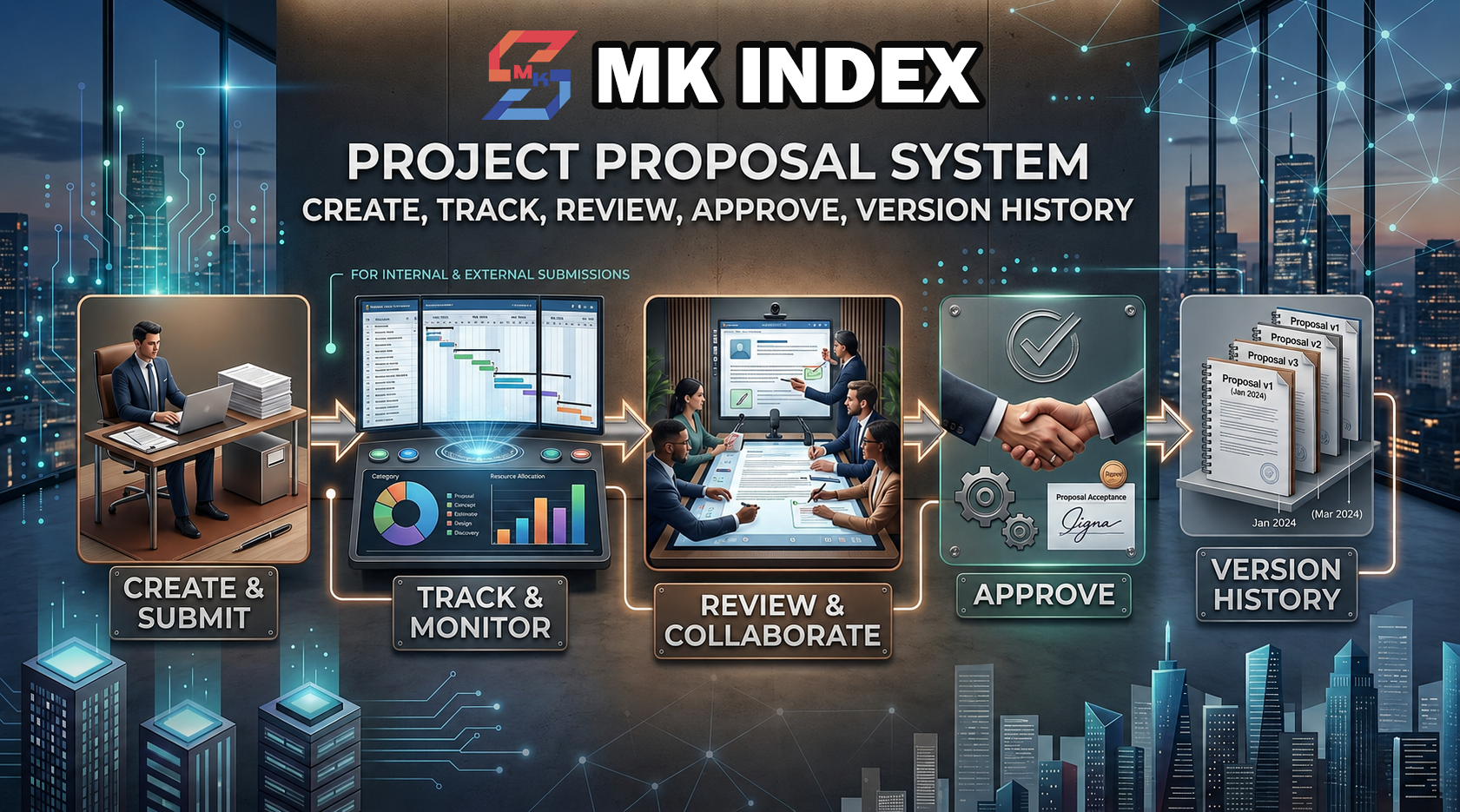 Project proposal documentation and planning