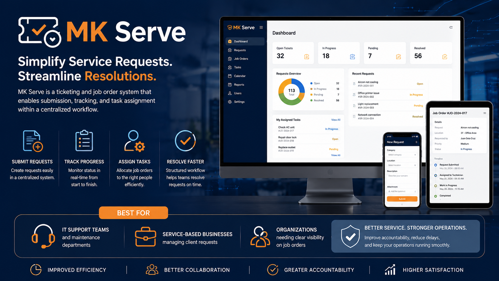 Ticketing and job order system