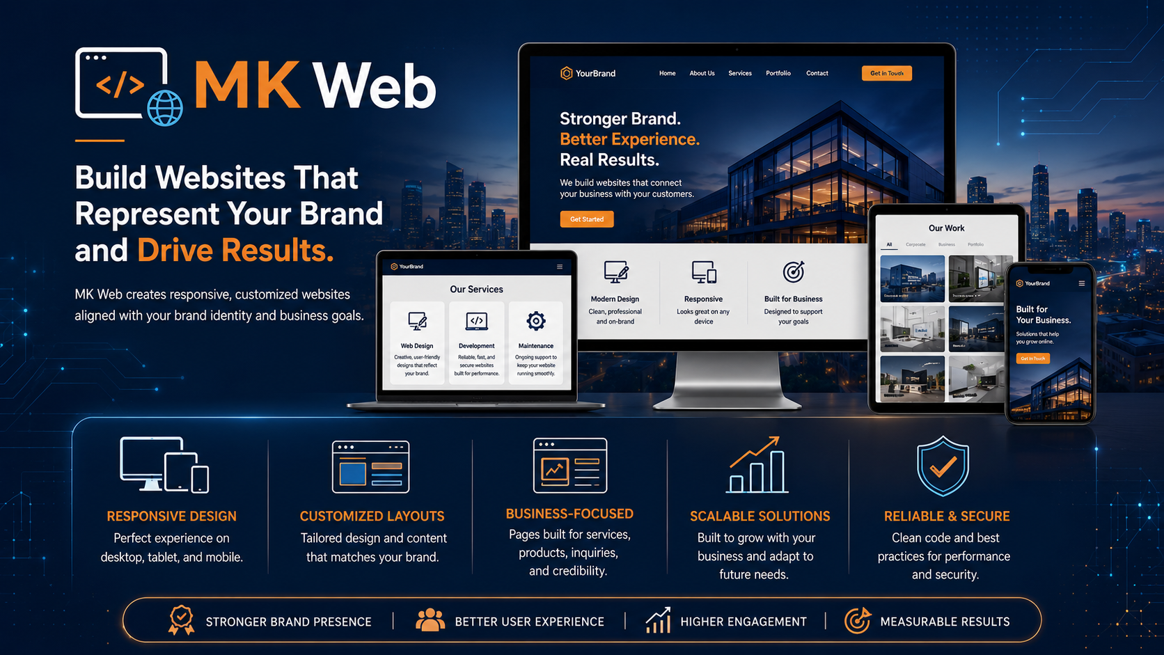 Custom web development code and interface design